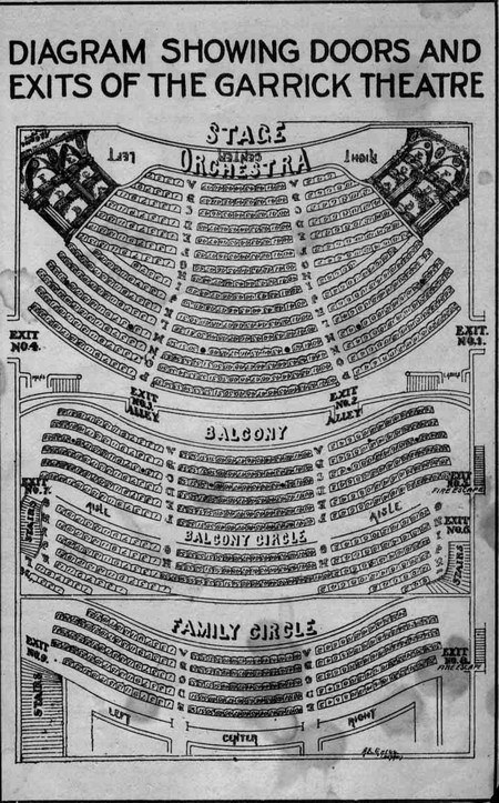 Garrick Theatre - Floor Plan